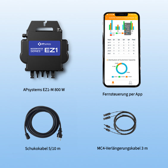 Balkonkraftwerk Komplettset 800W / 880Wp von NEW4Y.eu mit allen benötigten Komponenten für nachhaltige Energie.