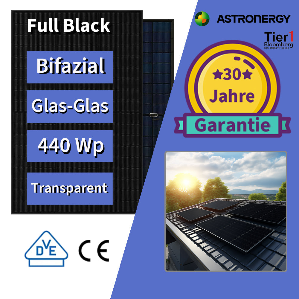 Balkonkraftwerk Komplettset 800W / 880Wp von NEW4Y.eu mit 2x Astronergy Modulen für nachhaltige Energieerzeugung.
