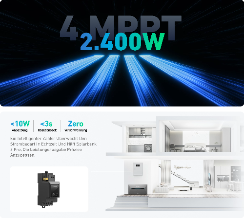 JASolar (2x 445Wp) & Anker SOLIX Solarbank 2 E1600 PRO Balkonkraftwerk mit Anker SOLlX Smarter Zähler und Halterung